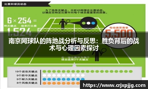 南京网球队的阵地战分析与反思：胜负背后的战术与心理因素探讨